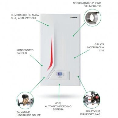 Dujinis kondensacinis katilas italtherm City Class 25KR 3