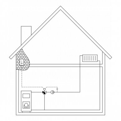 LK Armatur pavara SmartComfort 110 CT 1