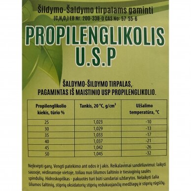 Neužšąlantis skystis šildymo/šaldymo sistemai USP 28kg, propilenglikolis 1