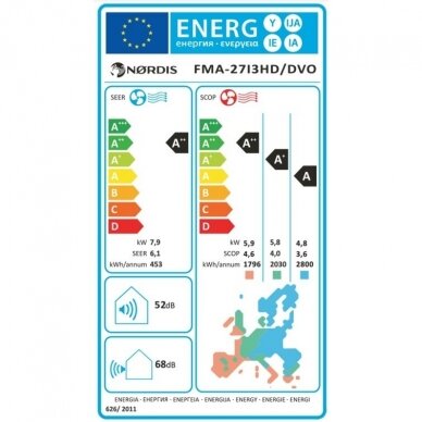 Nordis Multi Split sistemos išorinė dalis 1:3 Orion Pro 7,9/7,96kW 2