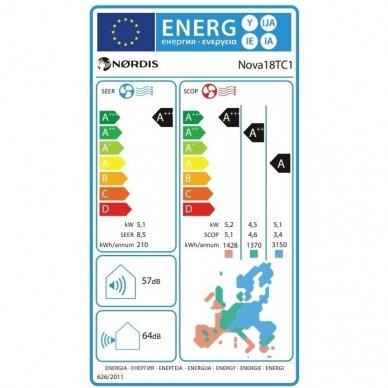 NORDIS oro kondicionierius Nova 5,10/5,80 kW su WiFi 3