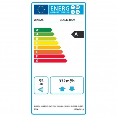 Plokštelinis rekuperatorius Wanas Black 300V XF, 332m3/val. 3